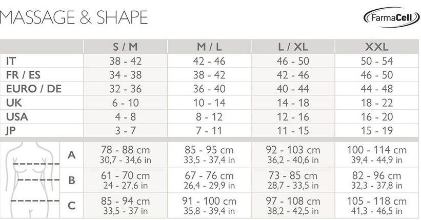 Антицеллюлитные бриджи RelaXsan FarmaCell Fitness Classic таблица размеров